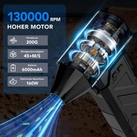 Shuniu Elektromos Porszívó 130000 RPM - 3 Sebességes Akkumulátoros Sűrített Levegő Fúvó PC, Billentyűzet, Autó Tisztításhoz 6000 mAh  2