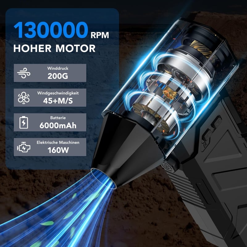 Shuniu Elektromos Porszívó 130000 RPM - 3 Sebességes Akkumulátoros Sűrített Levegő Fúvó PC, Billentyűzet, Autó Tisztításhoz 6000 mAh 