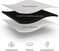 Blumtal Sötétítő Függöny Szett - 2 db Hőszigetelő Fényblokkoló Függöny Fémkarikákkal, 215x132 cm, Szürke, Nappali és Hálószoba Dekoráció 6