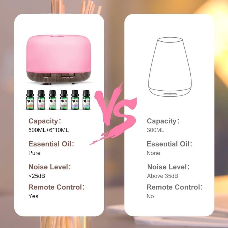 ACWOO Aroma Diffúzor 500ml - 6 Illóolajjal, 7 Színű LED Világítással, Távirányítóval, Párásító Funkcióval Otthonra, Jógához, Irodába