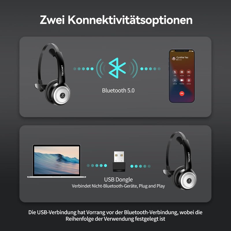 TECKNET Bluetooth Fejhallgató Mikrofonnal és USB Adapterrel - 45 Órás Üzemidő, 10m Hatótáv, AI Zajszűrés, Töltőállomás, Irodai Headset - 2-black, Bluetooth + USB dongle + charging station