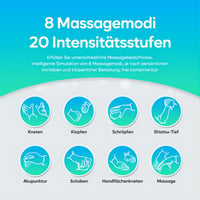 Easy@Home TENS fájdalomcsillapító készülék: USB-s, 16 programos elektromos izomstimulátor 4