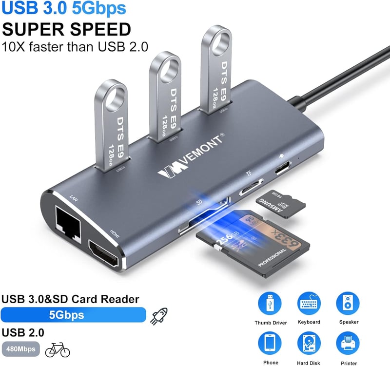 VEMONT 8 az 1-ben USB-C Hub 4K HDMI-vel és Gigabit Ethernet-tel MacBookhoz