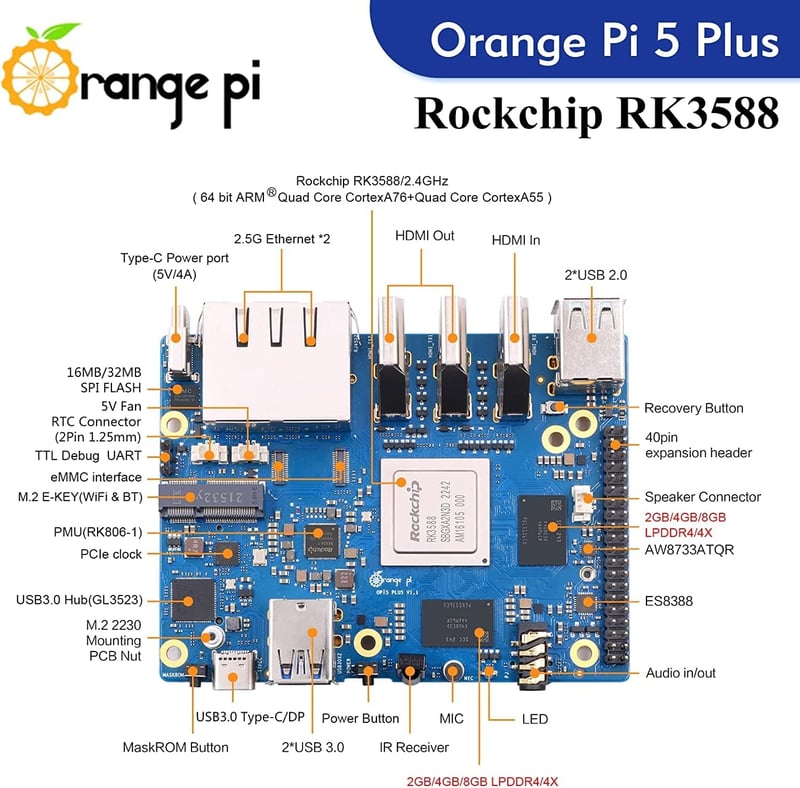 GeeekPi Orange Pi 5 Plus 16GB - RK3588 8-Magos Egykártyás Számítógép eMMC Foglalattal, Fém Házzal, Ventilátorral és Hivatalos 5V 4A Tápegysé