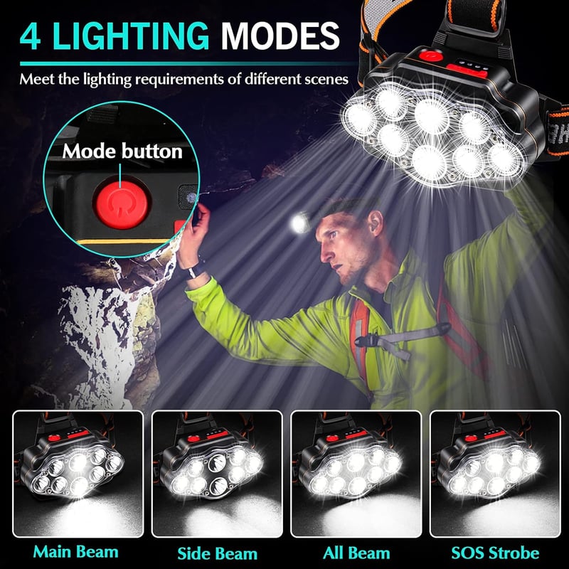 DAWINSIE LED Fejlámpa USB Tölthető, 8 LED 12000lm, 4 Üzemmód, Vízálló, 90° Forgatható, Túrázáshoz, Kempinghez, Horgászathoz