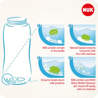 NUK Cumisüveg Mosogatószer 3x 500ml - Illatmentes, pH-semleges Babaüveg Tisztító Folyadék Cumikhoz és Kiegészítőkhöz, 3 db-os Csomag 4
