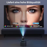 Polocsh HY300 Pro Mini Projektor WiFi6 és BT5.2 - Hordozható Android 11.0 Házimozi 180° Forgatható, Automatikus Keystone, 130" Képernyő, 720 2