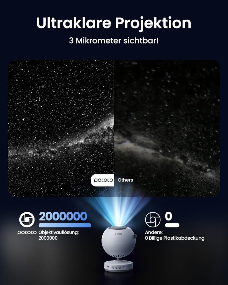 POCOCO Csillagos Égbolt Projektor - Galaxis Vetítő Gyerekeknek és Felnőtteknek, Hálószobai Dekoráció, Altatást Segítő LED Lámpa, 2 Cserélhet - White