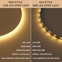 BENLUN 24V COB LED Szalag 20m, 3000K Meleg Fehér, IP65 Vízálló Szilikon, Kültéri-Beltéri Világítás, 11W/M, CRI93, Tápegységgel, Lakásdekorác 4