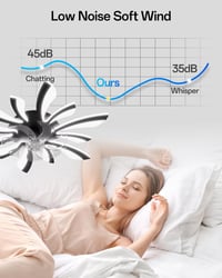 YUNLONG 78 cm Fekete Mennyezeti Ventilátor LED Világítással - Távirányítós, Szabályozható, 6 Sebességes, Csendes DC Motor, Nappali és Hálósz 5