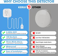 KERUI WiFi Vízszivárgás Érzékelő 100dB Hangos Riasztással - Okostelefonos Vezérlés Smart Life Applikációval - Vízálló IP67 Konyhai, Fürdőszo 3