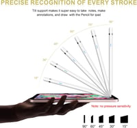 Apple Pencil 1. generációs, USB-C töltésű iPad ceruza gyorstöltéssel és dőlésérzékeléssel 5