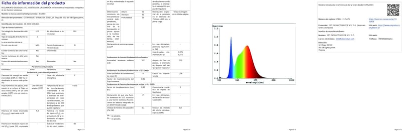 ALUSSO LED Süllyesztett Mennyezeti Spotlámpa Szett, 230V, Dimmelhető, 68mm, 4W, IP44, 3 Színhőmérséklet, Fürdőszobába, Konyhába, 12db