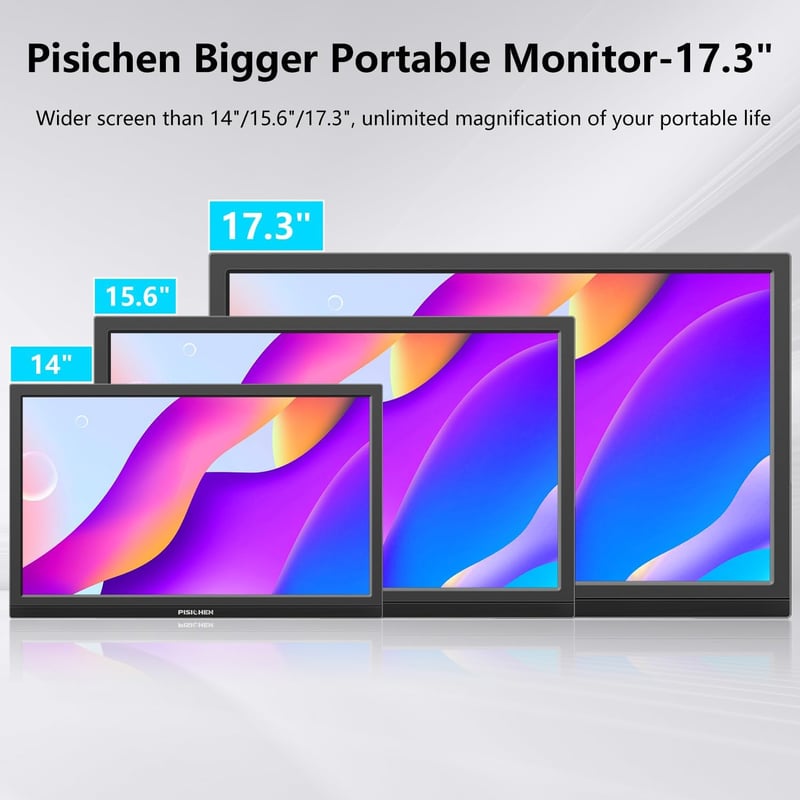 Pisichen 17,3" Hordozható Monitor 1600x900 HD Felbontással - USB-C HDMI Csatlakozás PC, Laptop, Switch, Xbox Kompatibilis Külső Kijelző Beép