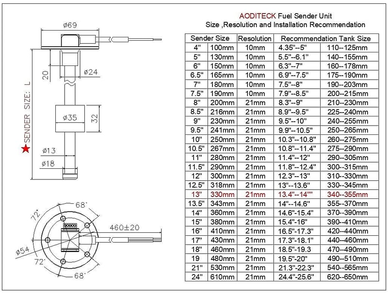 AODITECK 33cm-es Üzemanyagszint Érzékelő Hajókhoz és Autókhoz - Bontott