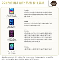Apple Pencil 1. generációs, USB-C töltésű iPad ceruza gyorstöltéssel és dőlésérzékeléssel 2