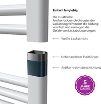 Bosch Thermotechnik 4500 fehér fali radiátor 1000W, 170x60cm, acél, beépített hőszabályzóval, korróziógátló bevonattal, fürdőszobai használa 3