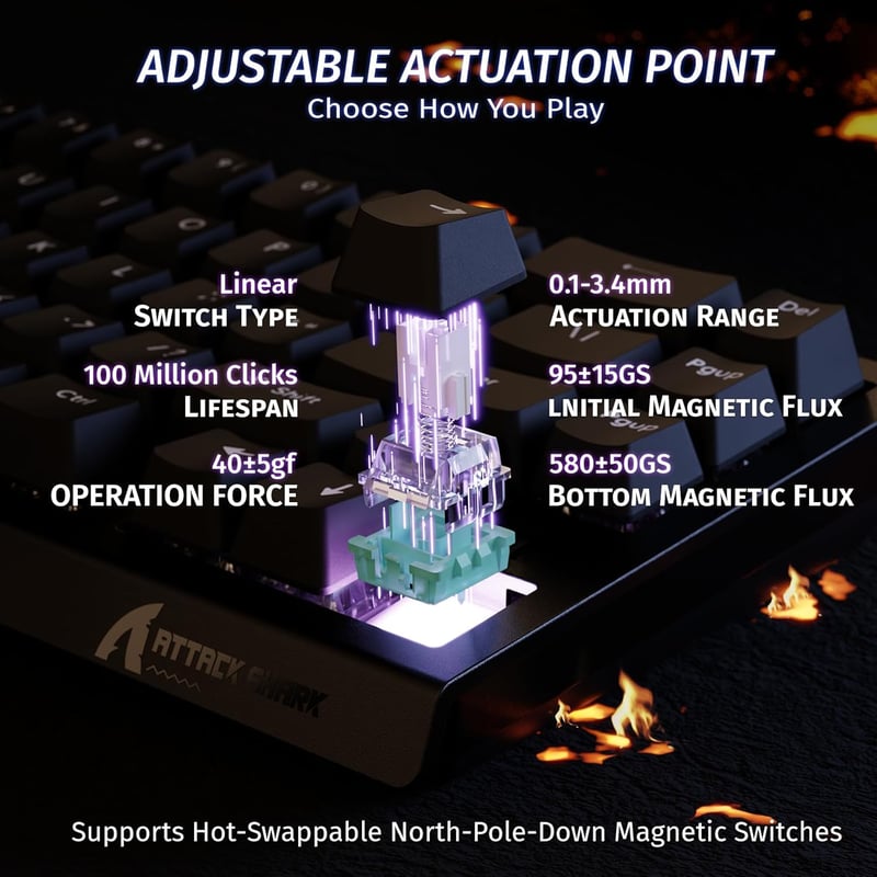 ATTACK SHARK X68 HE Vezetékes RGB Gamer Billentyűzet, 8000Hz Gyors Kapcsolás, 0.01mm Pontosság, Mágneses Kapcsolók, Állítható Aktiválás, PC/