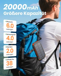 Baterie externă solară ADDTOP 20000 mAh, încărcare rapidă 22,5 W, 2 cabluri încorporate, wireless 4