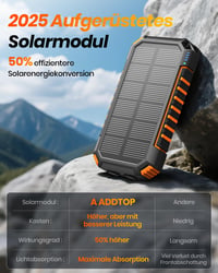 Baterie externă solară ADDTOP 20000 mAh, încărcare rapidă 22,5 W, 2 cabluri încorporate, wireless 5