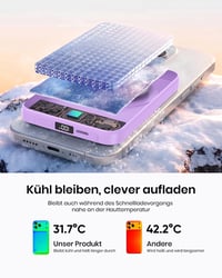 Baterie externă magnetică ADDTOP 10000 mAh pentru iPhone, Powerbank wireless, încărcare rapidă 20W, încărcare inductivă 15W, afișaj LED, iPhone 17/16/15/14/13/12 6