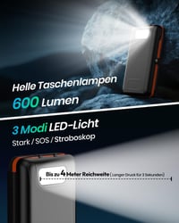 Solárna power banka ADDTOP 20 000 mAh – 22,5 W rýchlonabíjanie, 4 skladacie panely 7