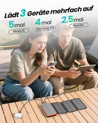 Solárna power banka ADDTOP 20 000 mAh – 22,5 W rýchlonabíjanie, 4 skladacie panely 3