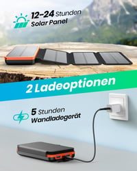 Solárna power banka ADDTOP 20 000 mAh – 22,5 W rýchlonabíjanie, 4 skladacie panely 6