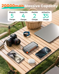 Solárna powerbanka ADDTOP 20000 mAh – 15W rýchlonabíjanie, 3 vstavané káble, LED svietidlo, 5 výstupov, prenosná nabíjačka kompatibilná s iPhone a Androidom 3