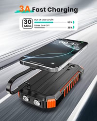 Solárna powerbanka ADDTOP 20000 mAh – 15W rýchlonabíjanie, 3 vstavané káble, LED svietidlo, 5 výstupov, prenosná nabíjačka kompatibilná s iPhone a Androidom 2