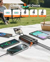 Solárna powerbanka ADDTOP 20000 mAh – 15W rýchlonabíjanie, 3 vstavané káble, LED svietidlo, 5 výstupov, prenosná nabíjačka kompatibilná s iPhone a Androidom 4
