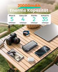 ADDTOP Solárna powerbanka 20000mAh, 15W rýchlonabíjanie, s 3 vstavanými káblami, LED svetlom, 5 výstupmi, čierna, nabíjačka pre iPhone a Android 2