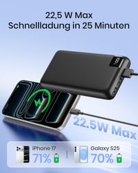 Baterie externă ADDTOP 20000 mAh, încărcător portabil cu încărcare rapidă USB-C de 22,5 W și 4 ieșiri 2
