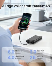 Baterie externă ADDTOP 20000 mAh, încărcător portabil cu încărcare rapidă USB-C de 22,5 W și 4 ieșiri 4