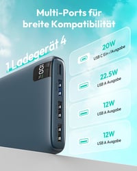 Baterie Externă ADDTOP 20000mAh - Încărcare Rapidă 22,5W, 4 Ieșiri, Intrare/Ieșire USB-C, Afișaj LED, PD 3.0 și QC 4.0, Compatibilă cu iPhone și Galaxy 5