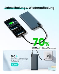 Baterie Externă ADDTOP 20000mAh - Încărcare Rapidă 22,5W, 4 Ieșiri, Intrare/Ieșire USB-C, Afișaj LED, PD 3.0 și QC 4.0, Compatibilă cu iPhone și Galaxy 4