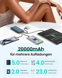 Baterie Externă ADDTOP 20000mAh - Încărcare Rapidă 22,5W, 4 Ieșiri, Intrare/Ieșire USB-C, Afișaj LED, PD 3.0 și QC 4.0, Compatibilă cu iPhone și Galaxy 3