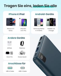 Baterie Externă ADDTOP 20000mAh - Încărcare Rapidă 22,5W, 4 Ieșiri, Intrare/Ieșire USB-C, Afișaj LED, PD 3.0 și QC 4.0, Compatibilă cu iPhone și Galaxy 7