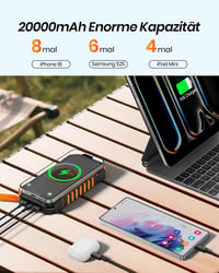 Baterie Externă Solară ADDTOP 20000 mAh cu Încărcare Wireless, Conector USB-C, Acumulator Extern Solar pentru Telefon 2