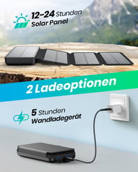 Solárna powerbanka ADDTOP 20 000 mAh – 22,5 W rýchlonabíjacia solárna externá batéria, 4 skladacie solárne panely, 2x USB-A, 1x USB-C, čierna, na kempovanie 6