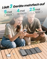 Solárna powerbanka ADDTOP 20 000 mAh – 22,5 W rýchlonabíjacia solárna externá batéria, 4 skladacie solárne panely, 2x USB-A, 1x USB-C, čierna, na kempovanie 3