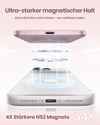 ADDTOP Ultra tenká magnetická powerbanka pre iPhone, 5000 mAh, 20W rýchlonabíjacia prenosná nabíjačka 3