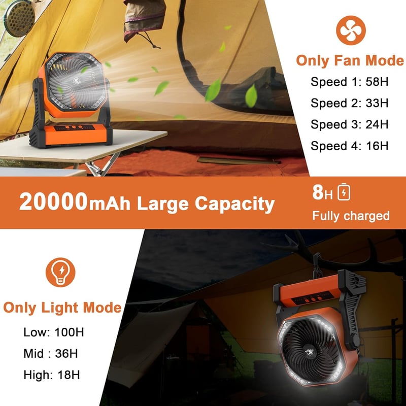 KITWLEMEN LED-es Kemping Ventilátor 20000mAh, 270° Forgatható, 4 Sebességes, USB