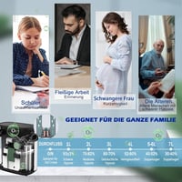 Creliver Otthoni Oxigénkoncentrátor - 93% Tisztaság, 1-7L/perc, 24 Órás Használat, Hangutasítással 5