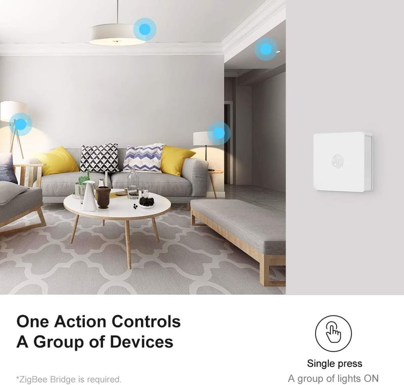 SONOFF SNZB-01 ZigBee okos kapcsoló, 2 db, eWeLink app-pal vezérelhető
