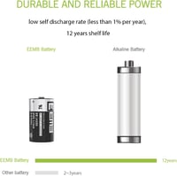 EEMB 3,6V Lítium elem kutyanyakörvhöz és riasztóhoz - ER14250 1/2AA 4