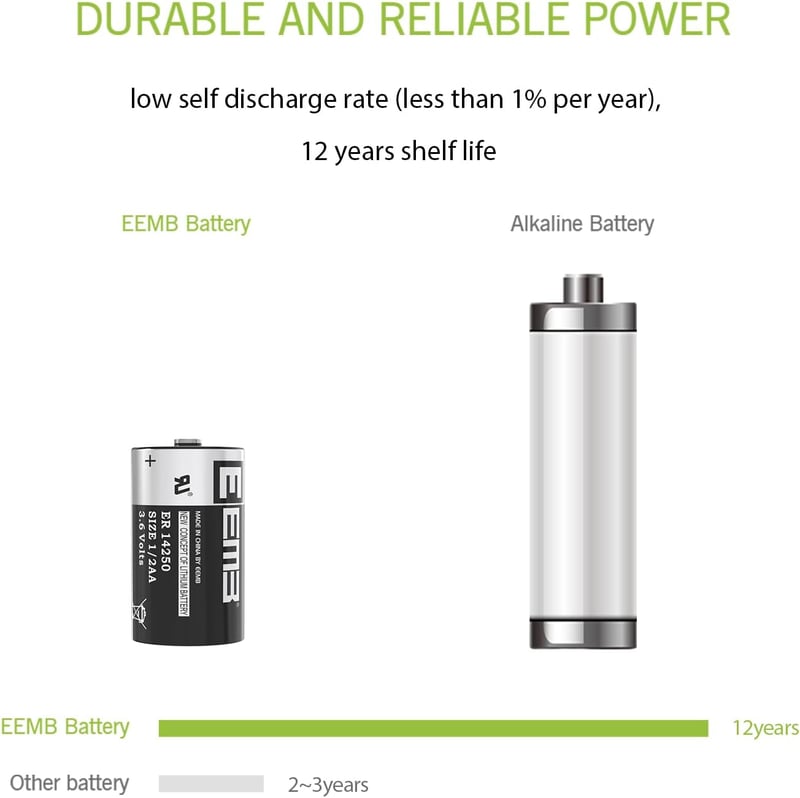 EEMB 3,6V Lítium elem kutyanyakörvhöz és riasztóhoz - ER14250 1/2AA