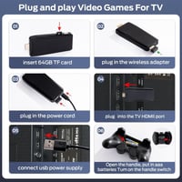 Retro Game Console 4K HD Játékkonzol 20000+ Beépített Játékkal, 2.4GHz Vezeték Nélküli Kontrollerrel, 9 Klasszikus Emulátorral, TV Csatlakoz 5