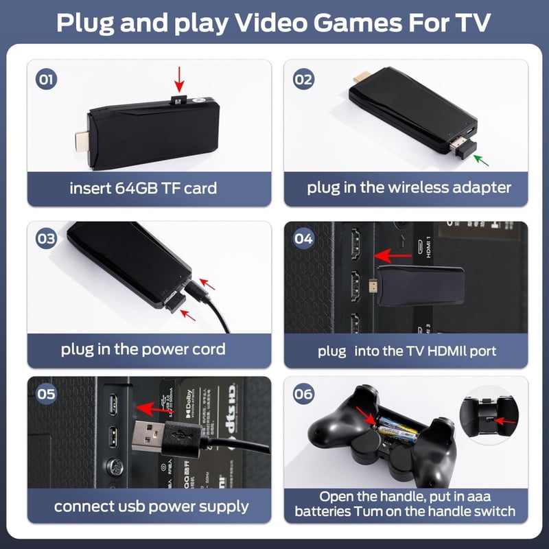 Retro Game Console 4K HD Játékkonzol 20000+ Beépített Játékkal, 2.4GHz Vezeték Nélküli Kontrollerrel, 9 Klasszikus Emulátorral, TV Csatlakoz