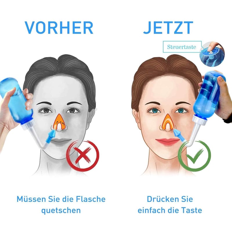 Anzorhal Orröblítő Készlet Felnőtteknek - 300ml, 60 Sótasakkal és Hőmérővel